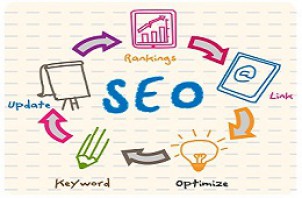 How to Check Whether Your SEO Campaign is Successful